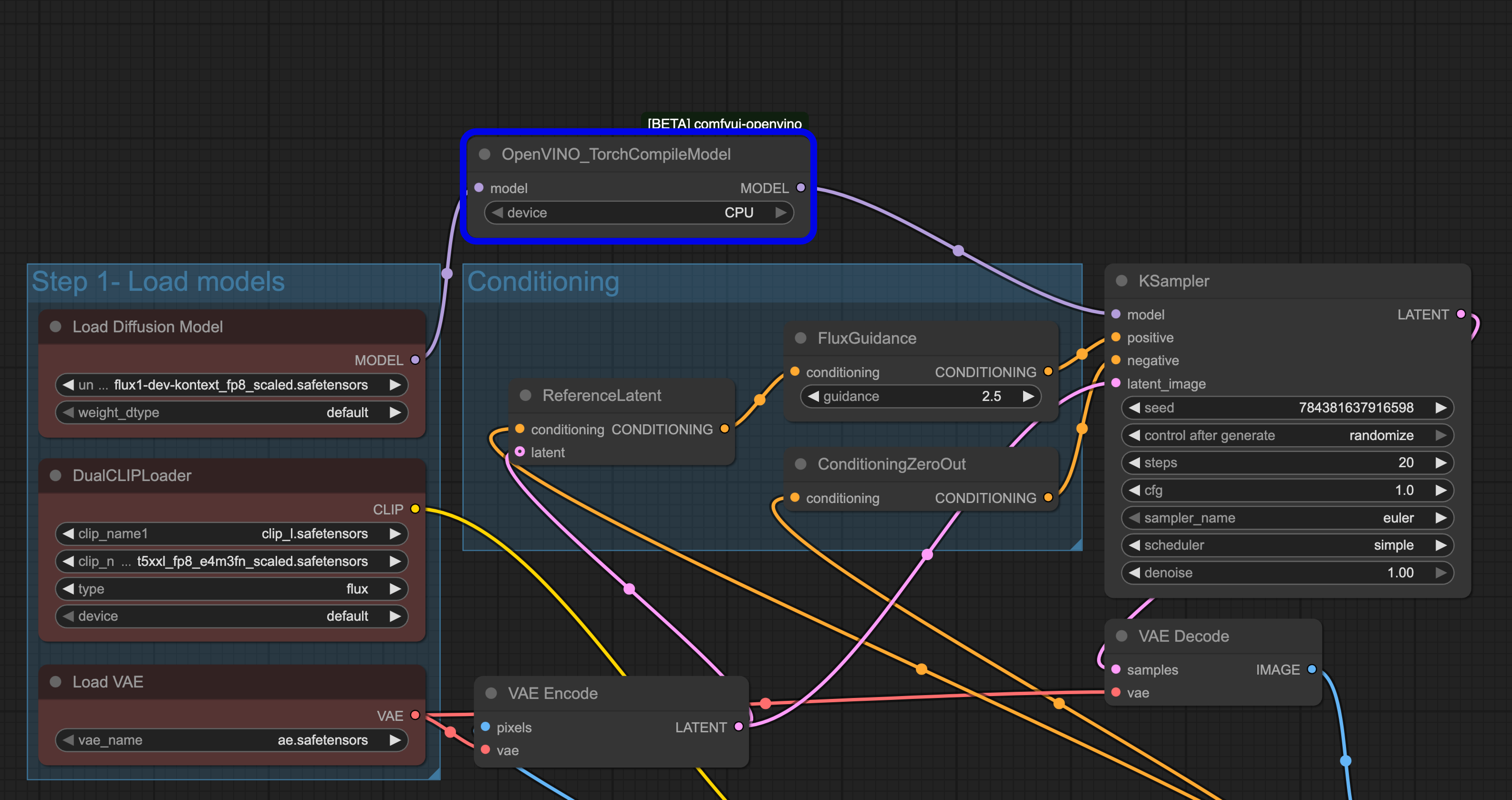 Технология Intel OpenVINO теперь интегрирована с популярной платформой ComfyUI.